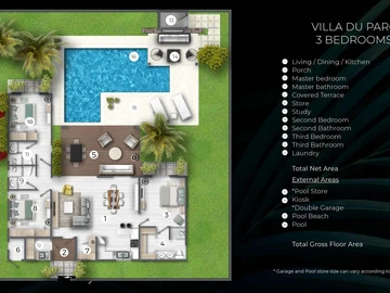 3 Bedroom House