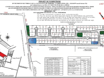 Residential Land
