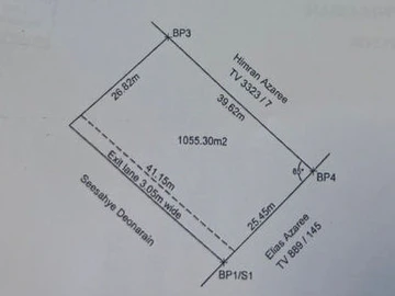 Residential Land