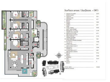 Appartement de 4 Chambres