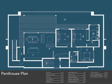 3 Bedroom Apartment