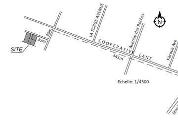 Residential Land