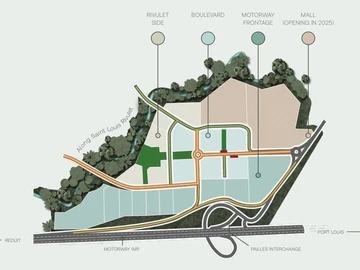 Commercial Land