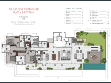 3 Bedroom Apartment