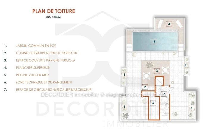 Off-Plan Apartment for sale in Pereybere