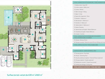3 Bedroom Villa