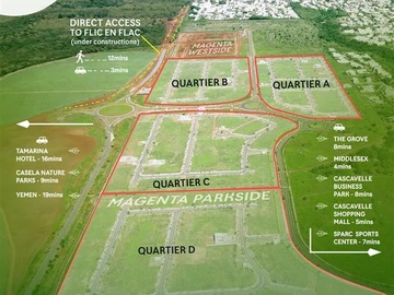 Residential Land