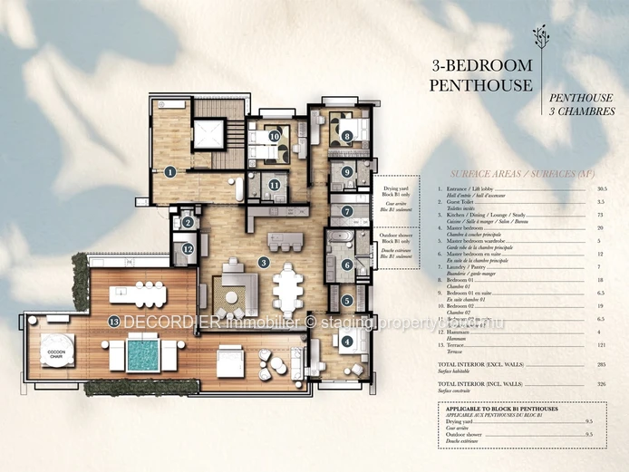 Vue mer, Penthouse de prestige, pieds dans l'eau, accessibles aux acheteurs étrangers.