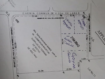 Residential Land