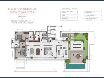 3 Bedroom Apartment