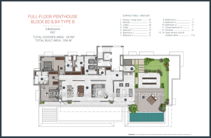 Apartment For Sale in Grand Baie, Grand Baie