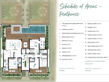 4 Bedroom Penthouse