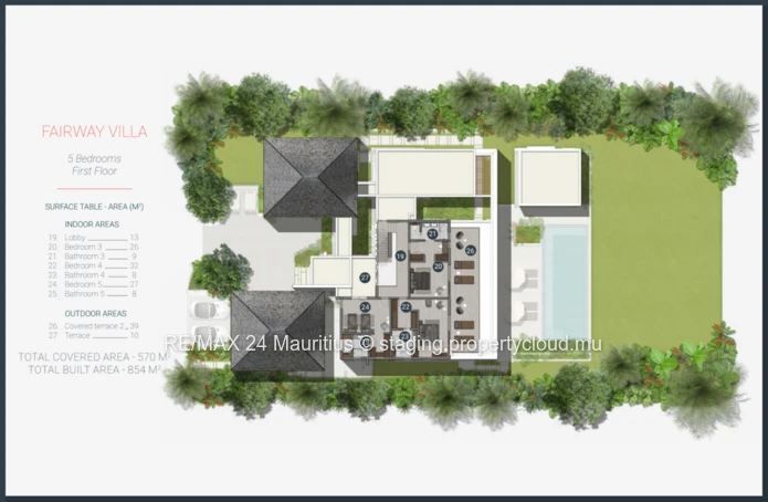One Of A Kind Villas