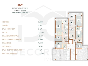 3 Bedroom Apartment
