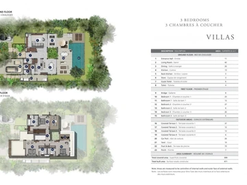 Villa de 3 Chambres